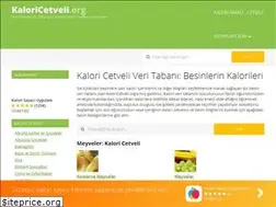 Sites similar to kaloricetveli.org