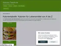 Sites similar to kalorien-tabelle.de