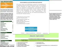 Sites similar to kaloriencenter.de
