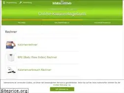 Sites similar to kalorienzone.de