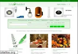 Sites similar to kalorijos.lt