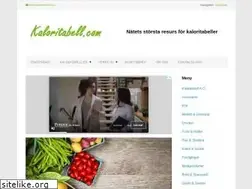 Sites similar to kaloritabell.com