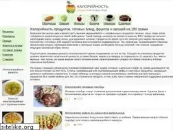 Sites similar to kaloriynosti.ru