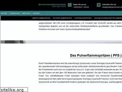 Sites similar to kaltgasspritztechnik.eu