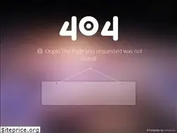 Sites similar to kaltura.io