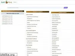 Sites similar to kalvimarg.com