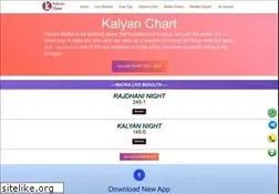 Sites similar to kalyanchart.net