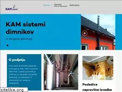 Sites similar to kam-dimniki.com