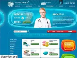 Sites similar to kamagrabizon.com