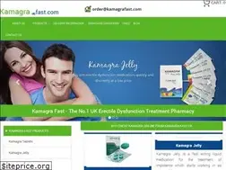 Sites similar to kamagrafast.com