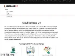 Sites similar to kamagrauk.com
