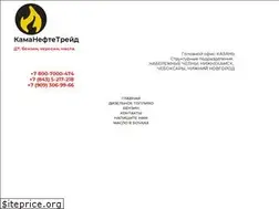 Sites similar to kamaneft.ru