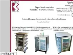 Sites similar to kamann-ideen-in-holz.de