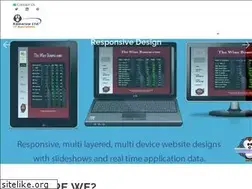 Sites similar to kamaruw.com