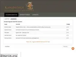 Sites similar to kamatszimat.hu