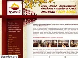 Sites similar to kambey.ru