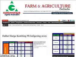 Sites similar to kambingetawa.org