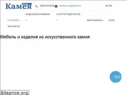 Sites similar to kamea.in.ua