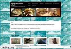 Sites similar to kamekroten.wordpress.com
