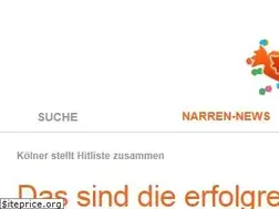 Sites similar to kamelle.de
