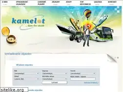 Sites similar to kamelot.sk
