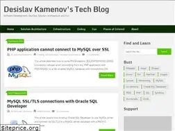 Sites similar to kamenov.biz