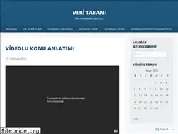 Sites similar to kamer2.wordpress.com
