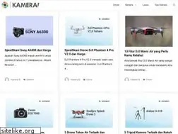 Sites similar to kamera.id