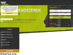 Sites similar to kameraabc.hu
