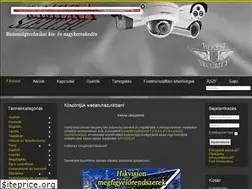 Sites similar to kameraszett.hu