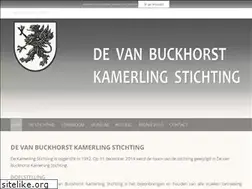 Sites similar to kamerling.nu