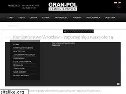 Sites similar to kamieniarstwo.com.pl