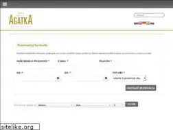 Sites similar to kamila.sk