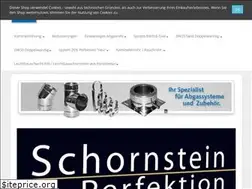 Sites similar to kamin-discount.com