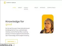 Sites similar to kaminibanga.com