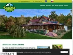 Sites similar to kaminka.cz