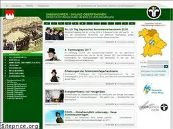 Sites similar to kaminkehrer-ofr.de
