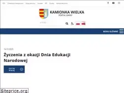 Sites similar to kamionkawielka.pl