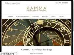 Sites similar to kammastro.com