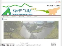 Sites similar to kamp-tura.si