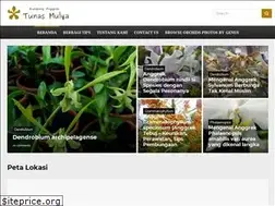 Sites similar to kampunganggrek.or.id