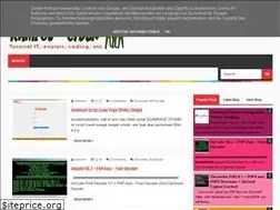 Sites similar to kampus-cyber.blogspot.com