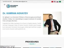 Sites similar to kamranaghayev.com