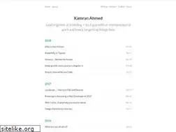 Sites similar to kamranahmed.info