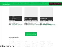 Sites similar to kamsi.cz