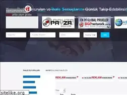 Sites similar to kamuihaleleri.com
