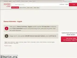 Sites similar to kamus.ws