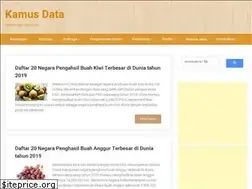 Sites similar to kamusdata.com