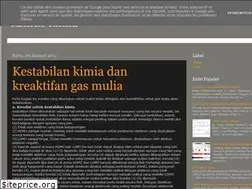 Sites similar to kamuskimia29.blogspot.com