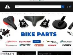Sites similar to kamway.com